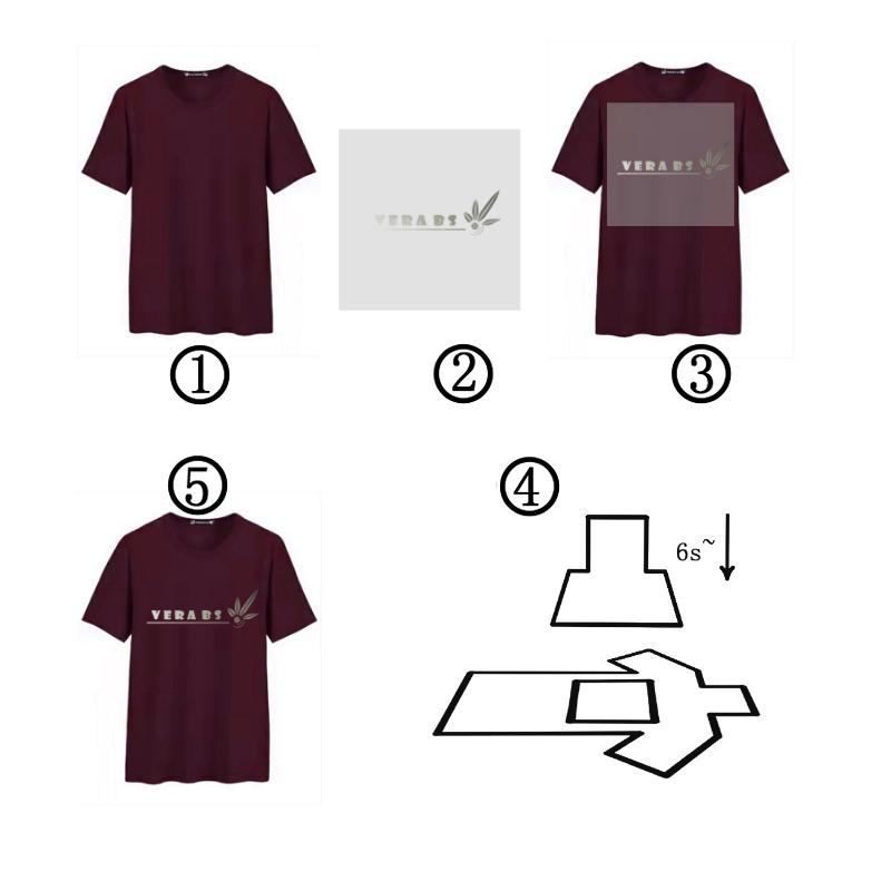 Heat transfer hot stamping general process