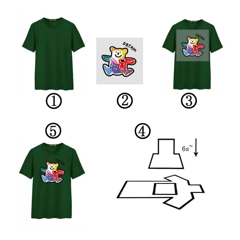 Heat transfer hot stamping general process 