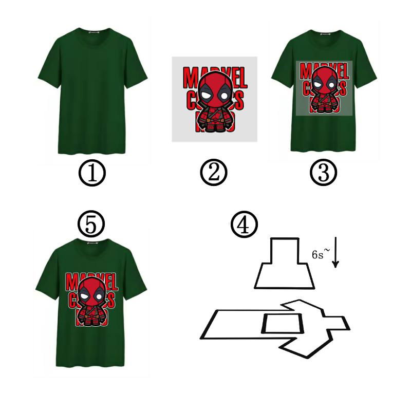 Heat transfer hot stamping general process