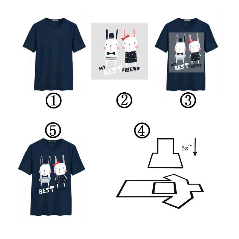 Heat transfer hot stamping general process 