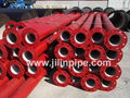 ISO 2531ductile iron pipe 3