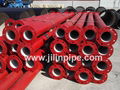 ISO 2531ductile iron pipe