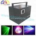 Promotion for laser system !!!