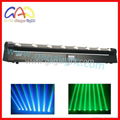 led linear beam move bar / eight eye beam light