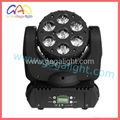 GA-LM22 NEW 7x15W leds beam moving head light 4 IN 1 CREE RGBW 