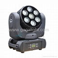 GA-LM22 NEW 7x15W leds beam moving head light 4 IN 1 CREE RGBW 