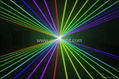 Full Color Animation Laser Light , DMX Controller Laser Display System