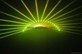 2500mW Lazer Stage Lighting Bar Animated Laser Light Show Disco DJ lights CE