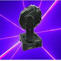 Blue Indoor Laser Lamp 2000Mw 0.2Lm Party DMX Moving Head Lights Master / Slave 