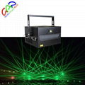 High quality factory outlet RGB 30w party dmx512 laser light projector outdoor l