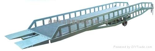 供應移動式液壓登車橋 2