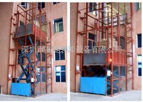 供應固定液壓昇降機SJG1.0-3 5