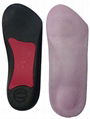 Orthotic Insole (3/4) 1