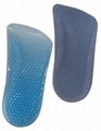 Heel Pad (3/4)