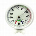 thermometer