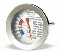 THERMOMETER