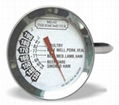 Best Meat Roasting Thermometer 