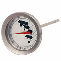 Best Meat Roasting Thermometer 
