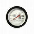 jili Plug-in thermometer The thermometer High temperature measurement