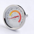 Factory OEM Stove Thermometer High-precision