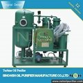 TF Oil Filter Effectively Resolve Turbine Oil Deterioration