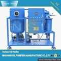 TF Oil Filter Effectively Resolve Turbine Oil Deterioration 2
