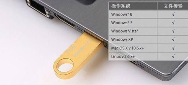 Super Mini Metal USB flash pen drive 5