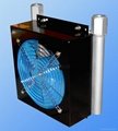 ACE系列超小型液压风冷却器