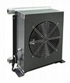 风冷却器--保证机床工序能力指数（CP值）不可忽略的重要因素