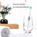 Denxy Electric Toothbrush Adult Soft Bristle Fully Automatic Battery Basic Water