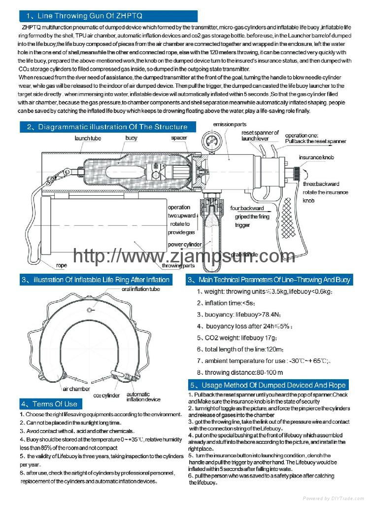 Multifunctional pneumatic throwing units 3