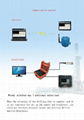 RFD logging-while-drilling  focused resistivity logging tool