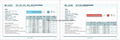 UL&CSA wire and cable single-conductor,thermoplastic insulation 