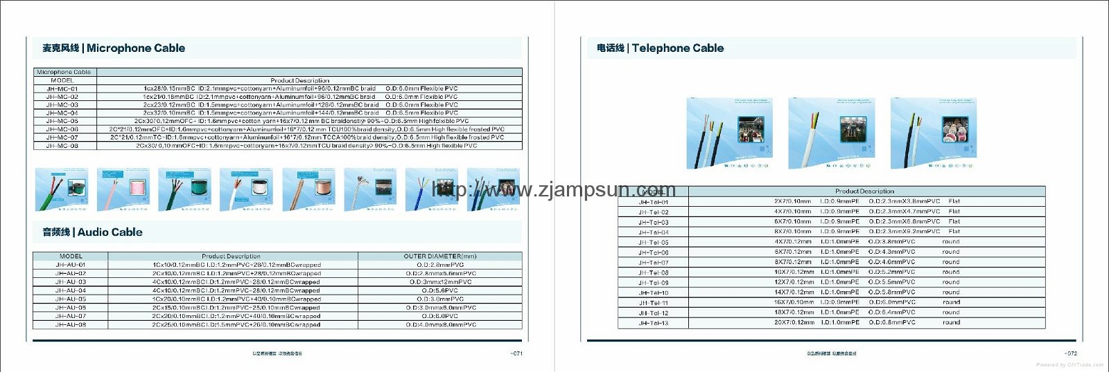 microphone cable,telephone cable.. 1