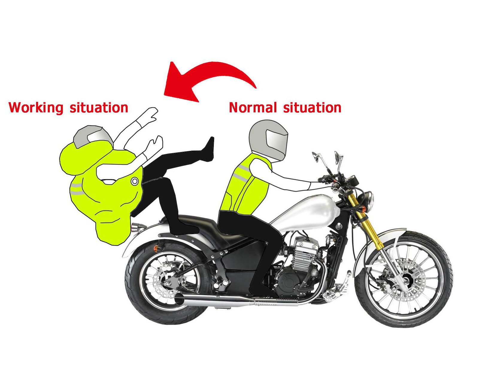  Automatical protector Inflatable motorcycle body protector  