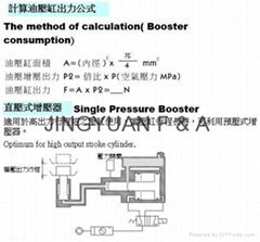 pneumatic supercharger / booster