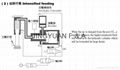 pneumatic supercharger / booster