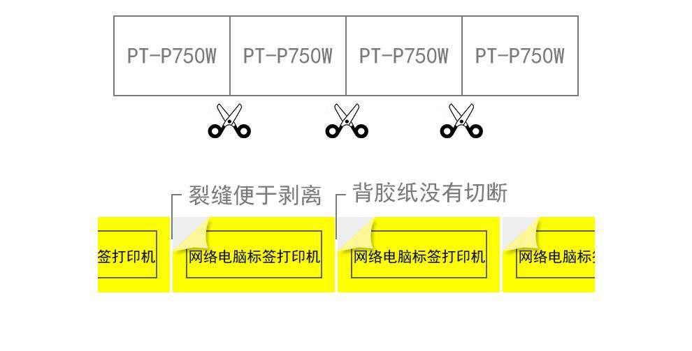 提供機械設備標籤定製打印服務 2