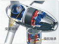 Special bearings for wind power generation