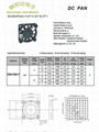 微型风扇3007