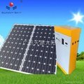 Household solar PV power system