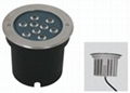 high power led underground light new design 2