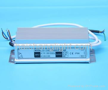LED Power Supply AC to DC 12v or 24v UL listed 
