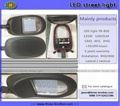 LED street lights