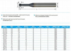 整体硬质合金螺纹铣刀