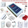 Wireless GSM Alarm Panel Wireless security SafeBox Wireless GSM SMS Alarm Dialer 1