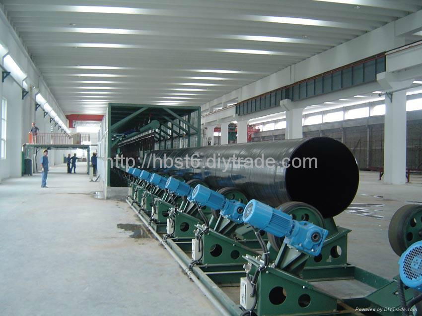 Cangzhou City, single epoxy powder anti-corrosion pipe mill 2