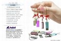 Hot Selling Mini Metal Swivel USB Flash Drive Memory Stick for Promotional