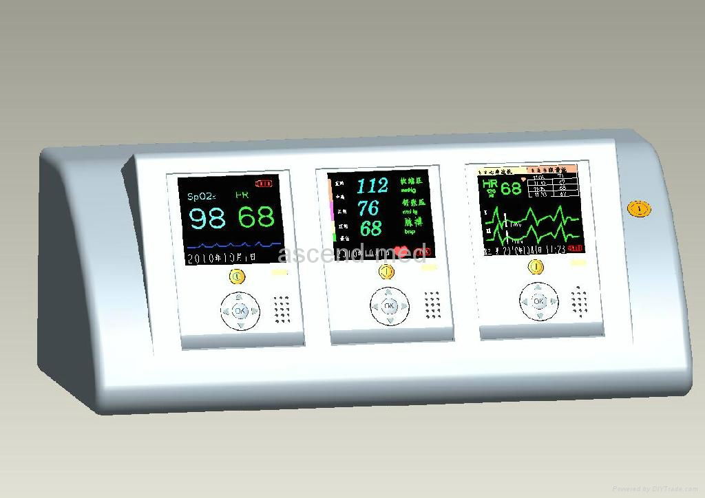 Telemetry ECG