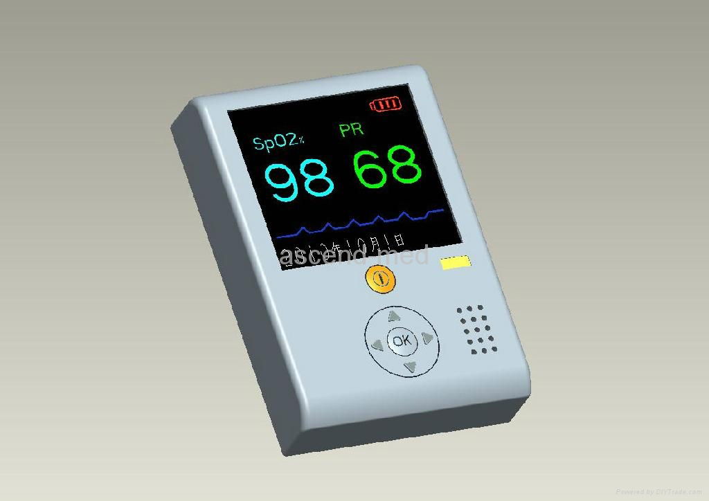 Telemetry ECG 2